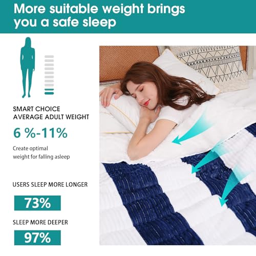 Image of Sherpa Weighted Blanket for Adults 15lbs, 60 inchx80 inch, Queen Size Fuzzy Heavy Throw Blanket for 140-160lbs, Microfiber Soft Thick Big Blankets Weighted Comforter, Navy
