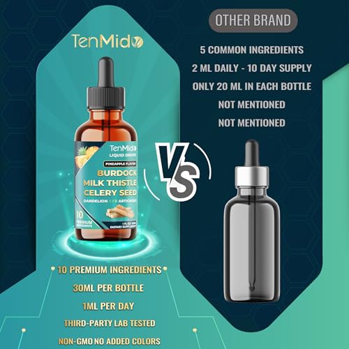 Tenmido 10in1 Burdock Root Tincture - Herbal Extract Liquid Supplement with Milk Thistle, Celery Seed, Dandelion, Artichoke, Schisandra Berry, Calendula, Marshmallow Root, and More - 30ml 1 Fl Oz