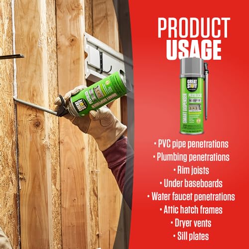 Great Stuff 99112809 Smart Dispenser Pestblock, Gray - Thumbnail 6