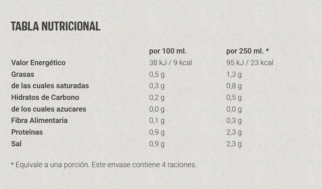Aneto Natural Caldo de Jamón, 1L