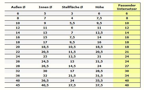 Geli Blumentopf 26 Cm In Terrakotta-Optik – Aus Schlagfestem Polypropylen, Mit Ablaufloch