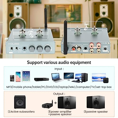 Image of KGUSS T3 PRO Vacuum Tube Amplifier Headphone Amp Bluetooth 5.1 QCC5125 chip with preamplifier Function Volume Adjustable mini Stereo Hi-Fi preamp Perfect for Home Audio Systems