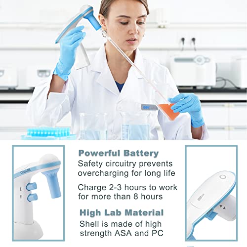 Onilab Electric Pipette Controller,Automatic Motorized Pipette Filler, Electric Pipettor, 0.1-100Ml,Adjustable Speed (Light Blue) #TOP4