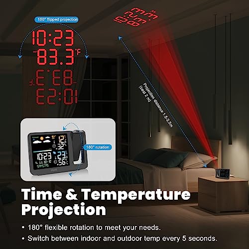 Uzoli EM3539A Projection Alarm Clock Weather Station, Wwvb Atomic Projector Clock With Sensor, Adjustable Backlight, Indoor Outdoor Temperature Humidity, Digital Projection Clock thumb #2