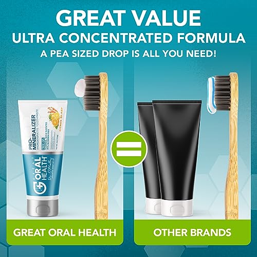 Image of Nano hydroxyapatite Toothpaste Fluoride Free; Dentist Formulated Pro Remineralizing Toothpaste Plus Anti Cavity Xylitol, Tooth Remineralization for Sensitive Teeth & Enamel Support in Citrus Blast