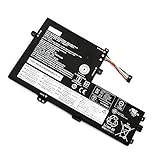 互換 適用の L18M3PF7 L18C3PF7 用の 対応