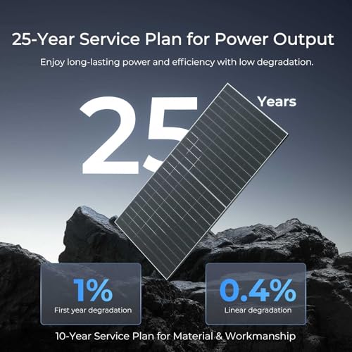 Renogy Bifacial Solar Panel 2PCS 590 Watt N-Type 16BB, 25% High Efficiency - image 9