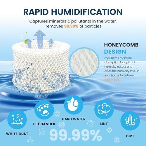 Image of Colorfullife 4 Pack HAC-504 Humidifier Wicking Filters for Honeywell Humidifier HAC-504 HAC-504AW HAC504V1 HCM350 HCM-350W HCM-300T HCM-315T HCM-530 HCM-600 HCM-710 HEV-312, Replacement Filter A