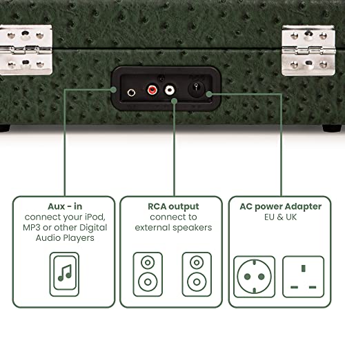 Crosley Cruiser Deluxe Portable Turntable (Green Ostrich) - Les Beatles, Paul McCartney, John Lennon, RIngo Starr, George Harrison Crosley Cruiser Deluxe Portable Turntable (Green Ostrich) – Image 5
