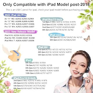 Pencil (1st Generation) for iPad 2018-2025, Stylus Pen for iPad with 10X Fast Charge, Tilt Sensitivity, Palm Rejection, Drawing Pen Compatible with ipad 6~11th, Mini 5/6, Air 3~5/M2 M3, Pro 11/12.9/M4