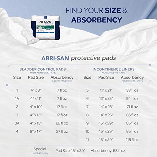 Abena Abri-San Premium Incontinence Pads, Heavy Absorbency, (Sizes 8 To 11 Available) Size 10, 21 Count #TOP7