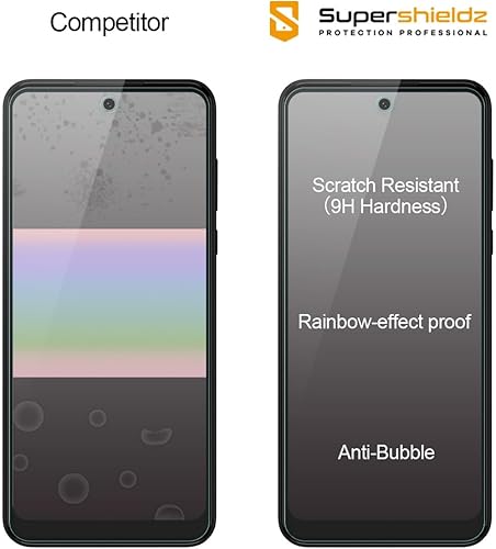 Miniatura 2 de Supershieldz Protector de pantalla de vidrio templado diseñado para Motorola Moto G Power (2022), antiarañazos, sin burbujas