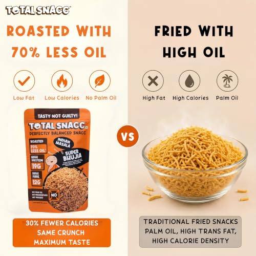 Image of TOTAL SNACC Roasted Bhujia Indian Masala (250g x 3) | High Protein 19g, High Fibre 12g | 70% Less Oil | No Palm Oil | Baked Bhujiya | Healthy Namkeen | High Protein Snacks | Diabetic Friendly | Millet Bhujia | Low Calorie