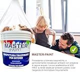 MASTERBRICO B0BQYTH4HH lato 3