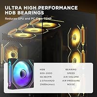 TZMRIT PRISM 4 PRO RGB Lüfter 120mm 3er Pack,ARGB Infinity PC Lüfter – Ansicht 3