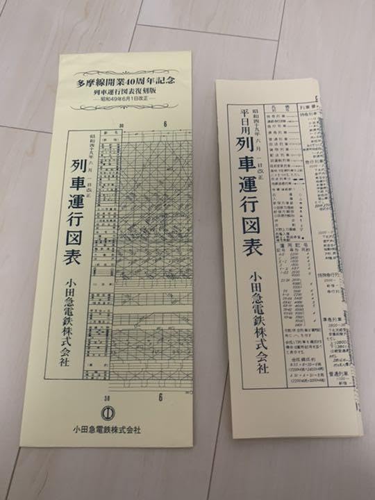 Amazon.co.jp: 小田急電鉄復刻ダイヤグラム 39年 49年 : おもちゃ