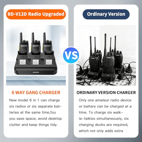 Image of BAOFENG BD-V12B Radio 6 Pack Long Range Walkie Talkies for Adults, Rechargeable Two-Way Radios Walkie Talkies with Earpiece, 6 Way Multi Gang Charger, USB Charging Battery for School,Church,Cruise