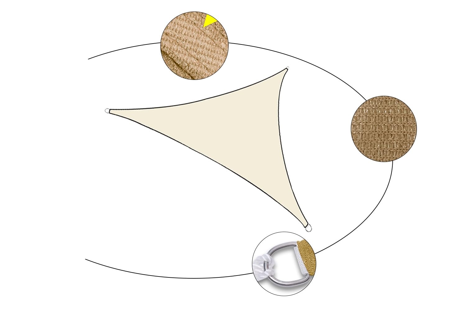 Vela triangolare ombreggiante, 3,6 x 3,6 m, protezione dai raggi UV del 95%, per patio, prato, piscina, cortile, parco, area grill, tessuto traspirante e impermeabile (sabbia 5 x 5 m)