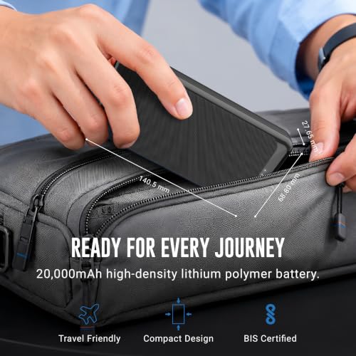 Image of URBN Power Bank 20000mAh Fast Charging |35W Super Fast Power Delivery (PD) Portable Charger | Triple Output | USB Type C Input & Output | Pass Through Charging | (Black)
