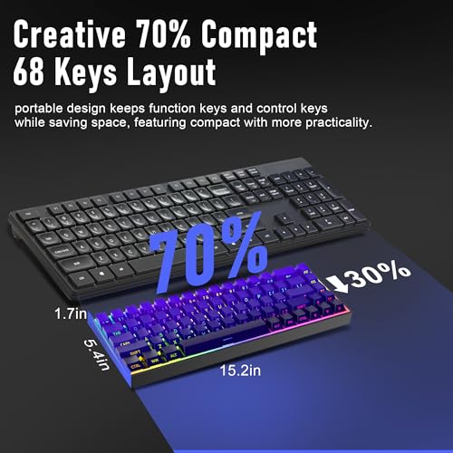 Gaming keyboards ZIPFORCE filaire Type-C pour optimiser votre espace setup de bureau - 6