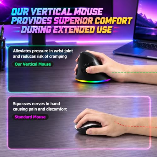 Image of Ant PC M200 Vertical Wireless Mice, Wireless Ergonomic Design, Rechargeable,5 Adjustable DPI, Silent 2.4GHz Optical Tunnel, USB Wireless Mouse for Laptop, PC Black