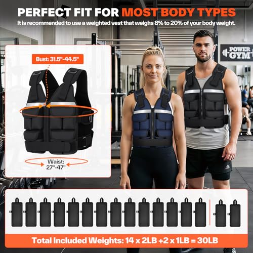 Image of Sportneer Adjustable Weighted Vest Weights: 2-18 lbs /2-42 lbs Washable Weight Vest for Walking 16 In 1 Fast Adjust Rucking Vest for Women and Men Home Gym Running Jogging Strength Training Vests