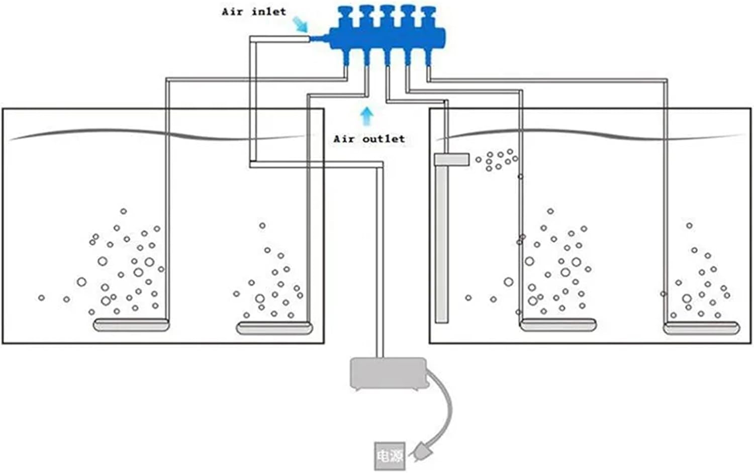 Aquarium Air Control Valve Blue Plastic 2-6 Way Fish Tank Diverter Pump Practical Accessories(6 ways)