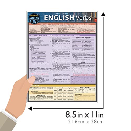 English Verbs: A Quickstudy Language Arts Laminated Reference Guide