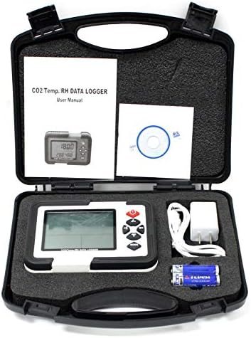 M2 Outlet Digital CO2 Monitor Detector Gas Analyzer Room Temperature Humidity PPM Meter