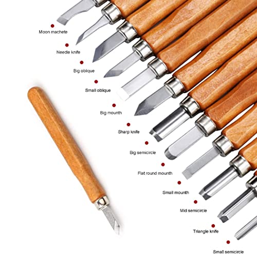 Herramientas Manuales, Tools Imagen adicional