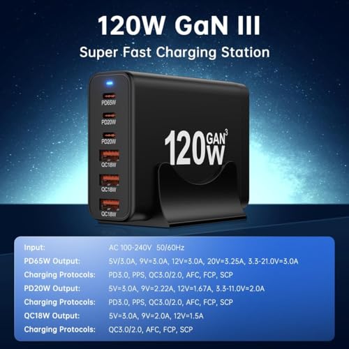 Image of Dawnrays 6-in-1 120W GaN Fast Charger - USB-C 2(20W) 1(65W) & 3 USB-A QC 18W Ports, PD 3.0, Compact Multiport Charging Station for MacBook, iPhone 16, Android, iPad, Laptop & More