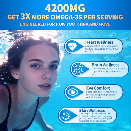 Image of VivoNu Triple Strength Omega 3 Fish Oil - 4200mg, 300 Softgels | Enteric-Coated for No Fishy Aftertaste | Wild-Caught | Third-Party Tested