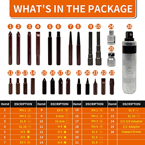 Akm Hand Manual Reversible Impact Driver Set Extractor-26 Pcs Impact Screwdriver S2 Steel Hex Phillips Slotted Screwdriver Bits Much More Durable Disengage Rusted Fasteners Or Frozen Bolts #TOP2