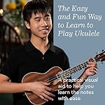 Fantastic Finger Guide for Ukulele - Music Accessories, Fretboard and Fingerboard Stickers for Learning Notes, Learn to Play Ukulele, Frets 1-24