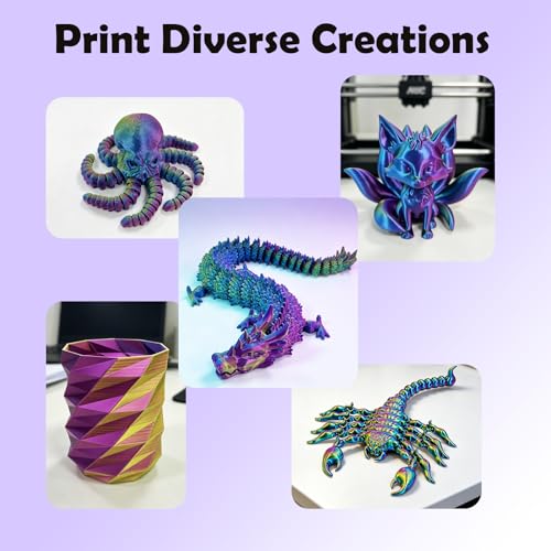 Image of Reprapper Triple Color Filament Coextrusion PLA Filament 1.75mm for 3D Printer, Multicolor Like Dual Color Rainbow PLA, 2.2lbs (1kg), Silk PLA Red /Gold /Blue