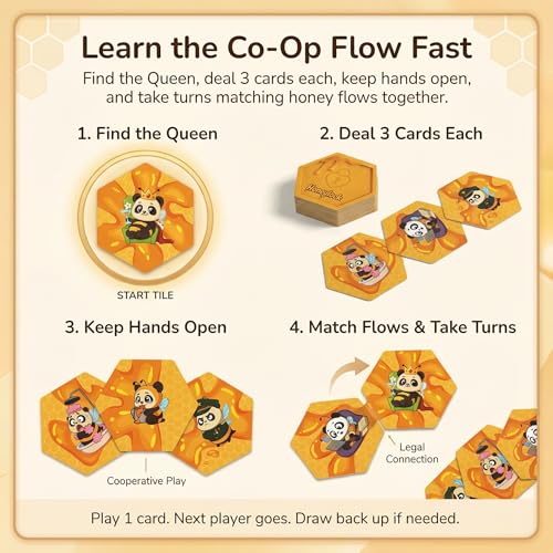 Honeylock Juego de Mesa Cooperativo para 1-6 Jugadores miniatura 3