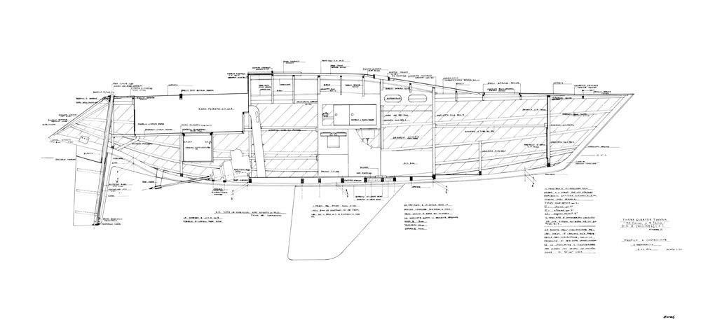 Andrea Vallicelli: A History of Designs: Yacht Designs