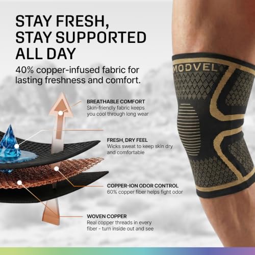 Image of Modvel Compression Knee Brace for Women & Men - 2 Pack Knee Brace for Women Running Knee Pain, Knee Support Compression Sleeve, Workout Sports Knee Braces for Meniscus Tear ACL & Arthritis Pain Relief