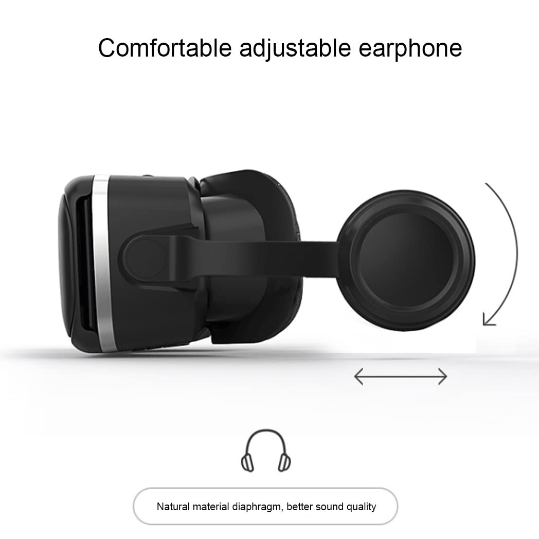 Occhiali VR, Visore Realtà Virtuale, Cuffie 3D VR Compatibile con Tutti Gli, Lente Regolabile per Film e Giochi 3D, per iPhone 13 Pro Max/13 Pro/13/12/11, per Samsung Galaxy S21, Huawei, Xiaomi