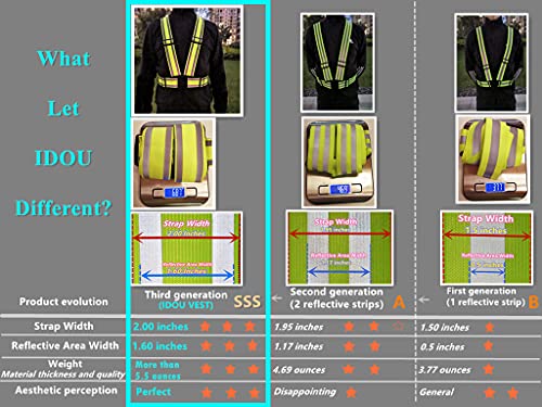 Idou High Visibility Safety Vest(8Pack-L)|Reflective Running Gear For Walking,Cycling,Construction,Motorcycle|Men,Women #TOP6