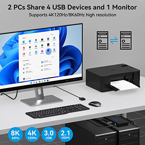 Commutateur KVM HDMI 8K : switch USB 3.0 idéal pour contrôler 2 PC sans bug