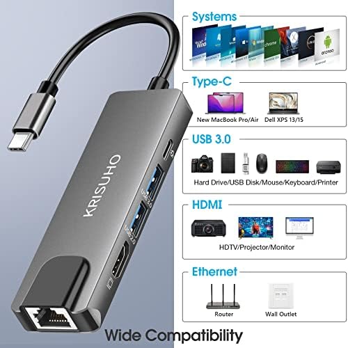 USB C Hub, KRISUHO 5-in-1 USB C to HDMI, USB C Multiport Adapter with 100M Ethernet, 4K HDMI,100W Power Delivery and 2 USB 3.0 Compatible for MacBook Air, iPad Pro ,MacBook Pro, XPS, and More (100M)