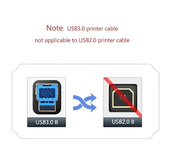 USB 3.0 Printer Cable, USB 3.0 Type A Male to Type B Male Plug 90 Degree High Speed Printer Cable,Monitor,External Hard Drivers,Scanner - 50cm/1.5Ft (A to B UP Angle)