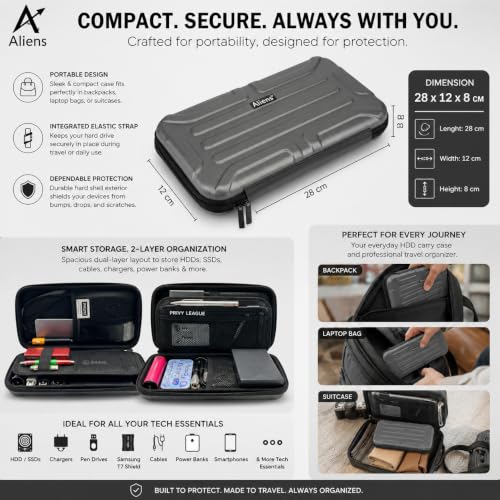 Image of Aliens Large Travel Gadget Organiser Case Bag, Hardshell ABS Material, Shockproof, Water-Resistant Travel Storage Pouch for HDD /SSD, Gadget Organiser, Cable,Charger,Smartphone,airpods,Power Bank-Grey