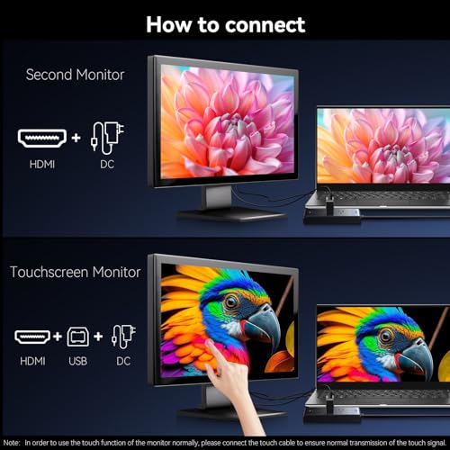 Image of Touch Screen Monitor 21.5 Inch FHD 1920x1080P Industrial PC Display, HDMI VGA Touchscreen Computer Monitor for Laptop PS4 Xbox, 75Hz Desktop Touch Display, Black