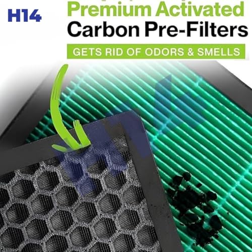 Image of H14 Replacement filter HEPA + Carbon Set Compatible with Coway 150 Air Purifier - High-Efficiency Filtration for PM2.5, Allergens & Odors