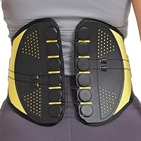 Amazon | Allgu(オールグー) 【発明製造元】 滑車式骨盤ベルト