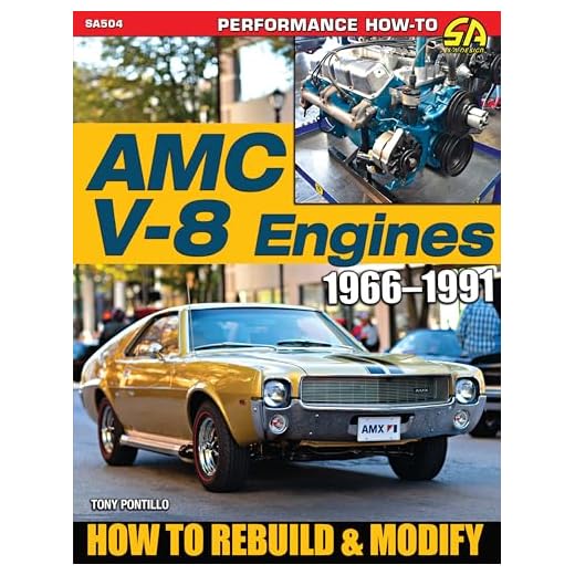 AMC V-8 Engines: Rebuild & Modify: 1966–1991 (Sa Design, SA504)