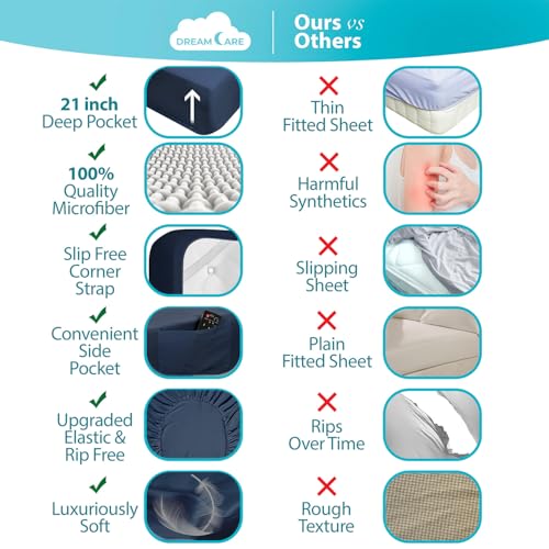 DREAMCARE Queen Sheet Set – 6 pcs Cooling Bed Sheets – up to 15” Deep Sheets Queen Size Bed Set – 2500 Supreme Collection – Extra Soft 100% Brushed Microfiber Hotel Luxury with Side Pocket – N Blue