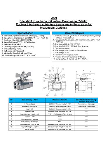 Rubinetto a sfera in acciaio INOX con impugnatura